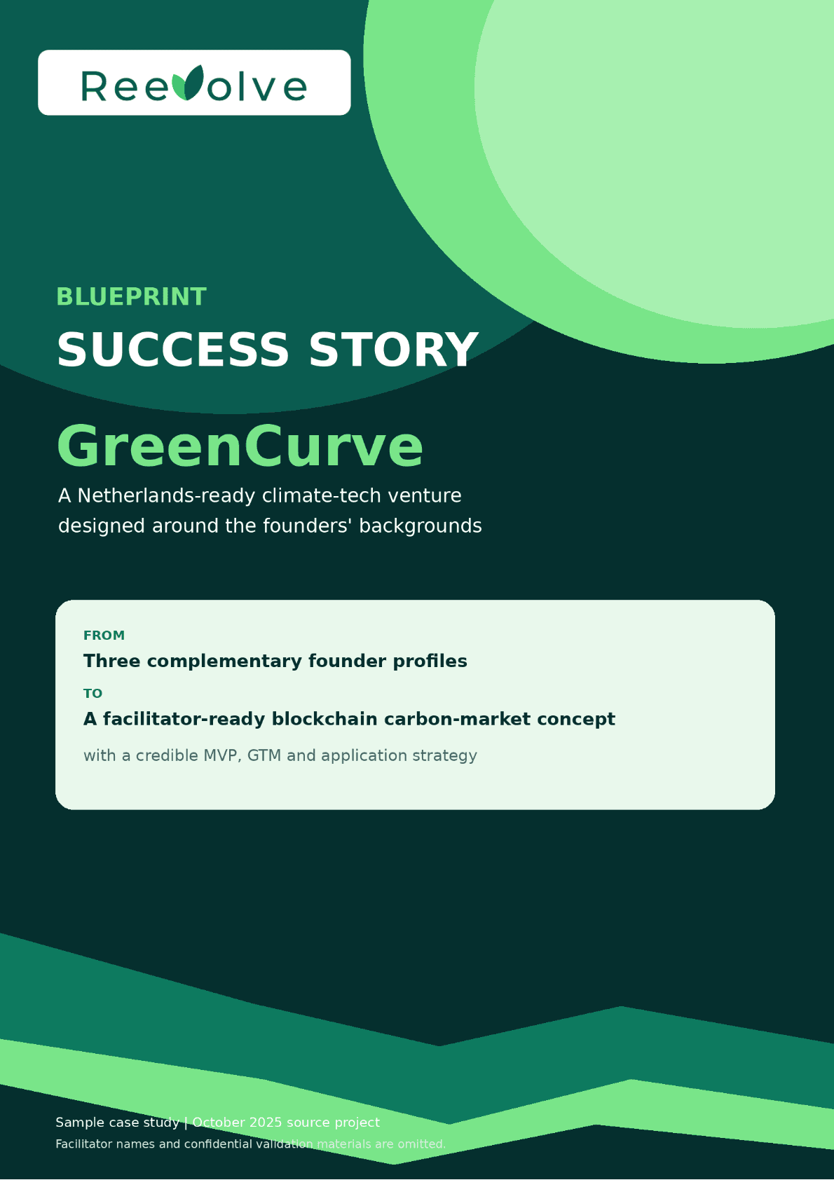 GreenCurve blueprint cover — Blueprint Success Story